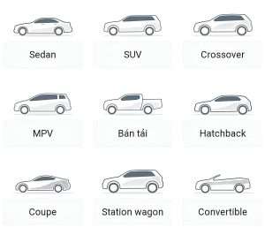 Xe hơi, Sedan, SUV, Coupe, Hatchback, Convertible, Crossover, Xe bán tải, MPV, Station Wagon